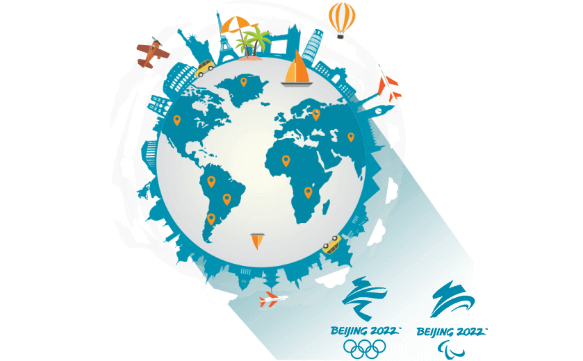 在印度尼西亚怎么连接到中国大陆 - 大陆VPN